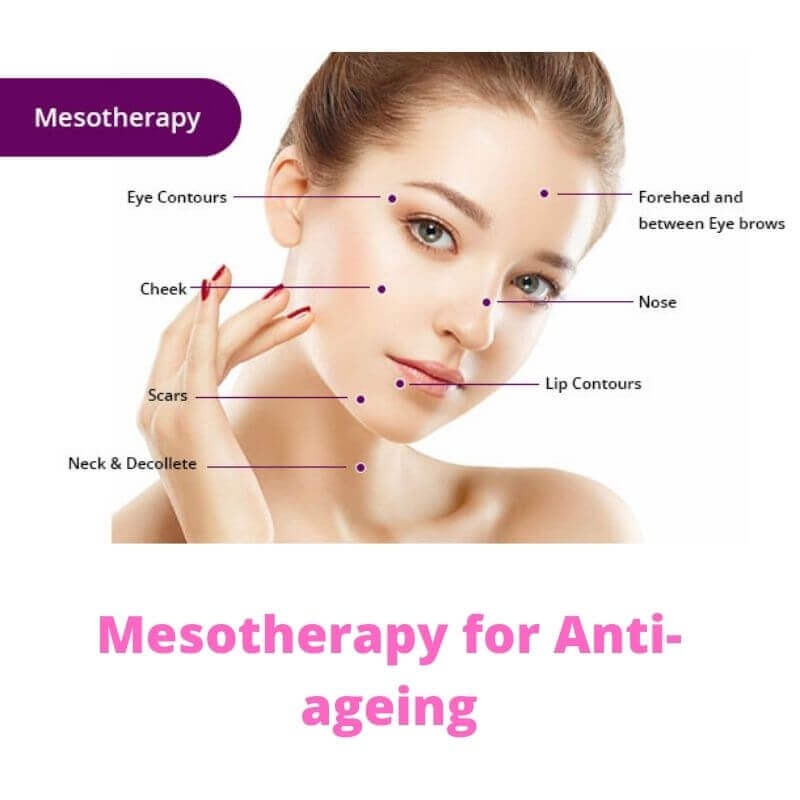 Mesotherapy for Anti-Ageing - PRP Treatment center